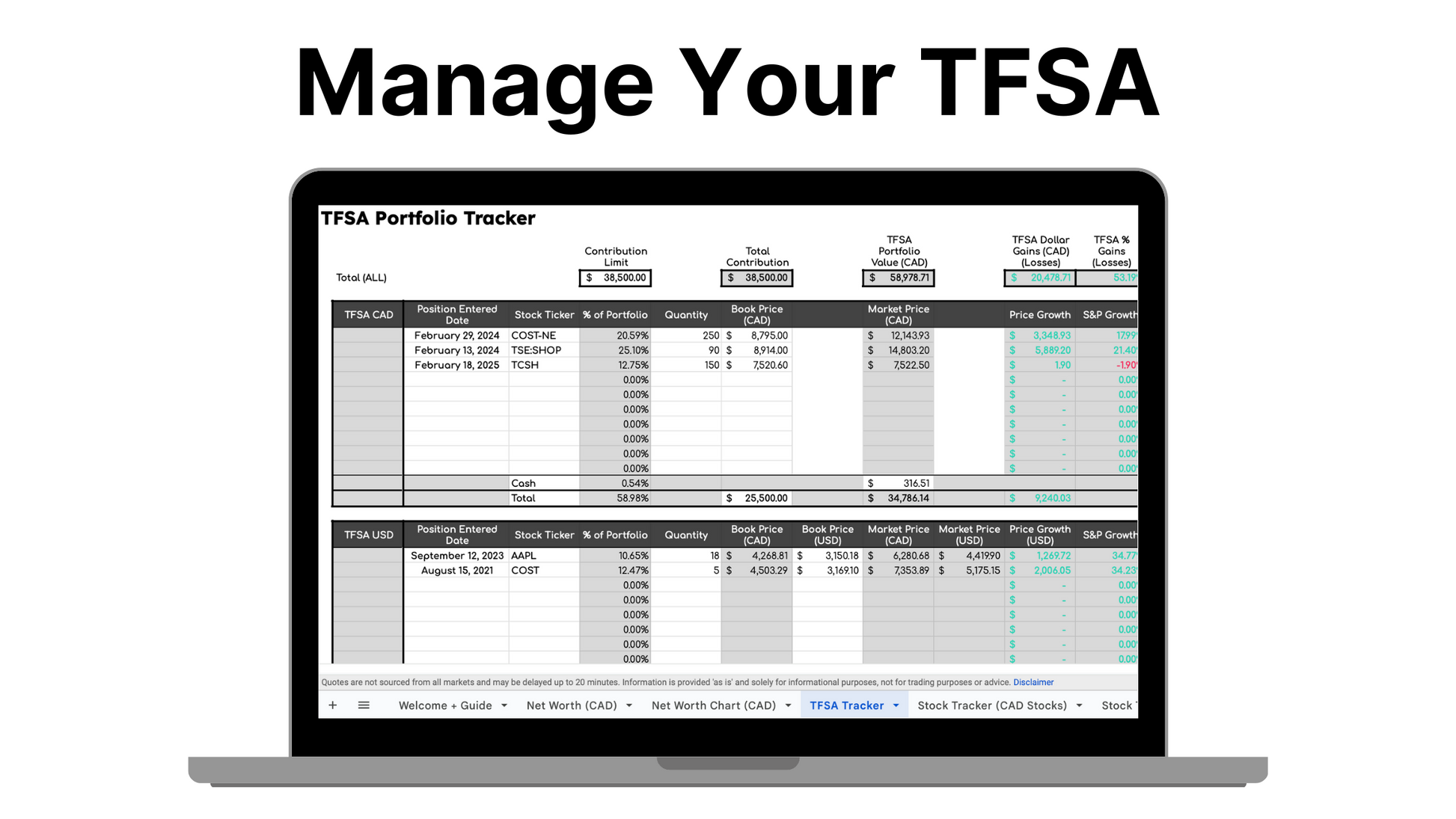 🇨🇦 - All In One Finance Tracker (Net Worth, TFSA, Stocks, Shared Expenses, and Budget Template)