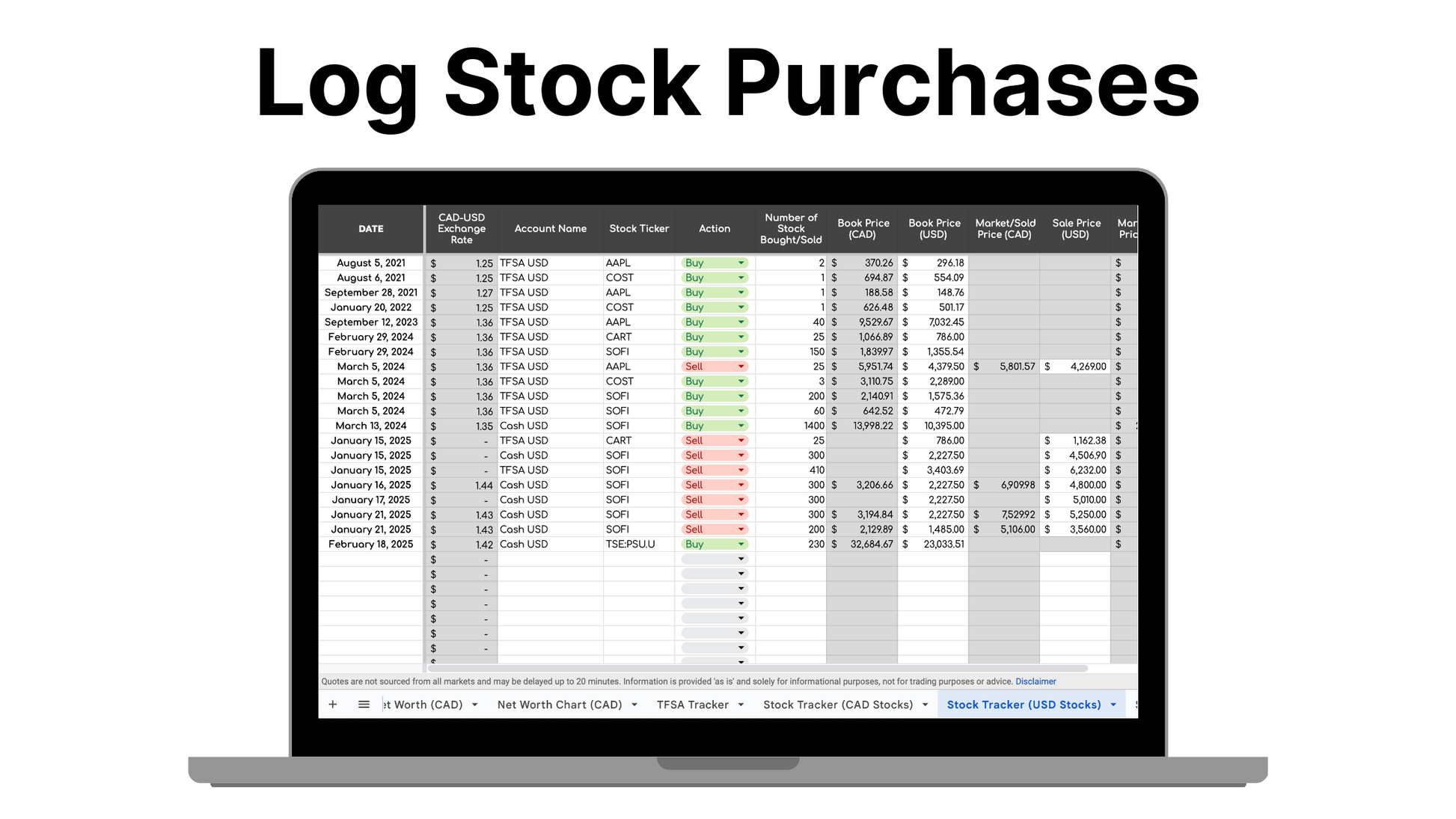 🇨🇦 - All In One Finance Tracker (Net Worth, TFSA, Stocks, Shared Expenses, and Budget Template)