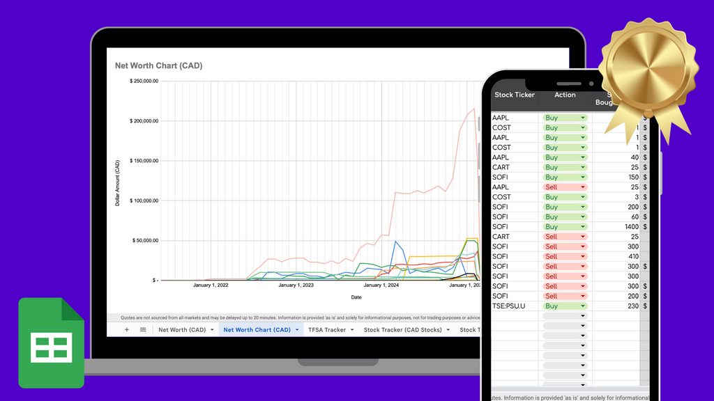🇨🇦 - All In One Finance Tracker (Net Worth, TFSA, Stocks, Shared Expenses, and Budget Template)