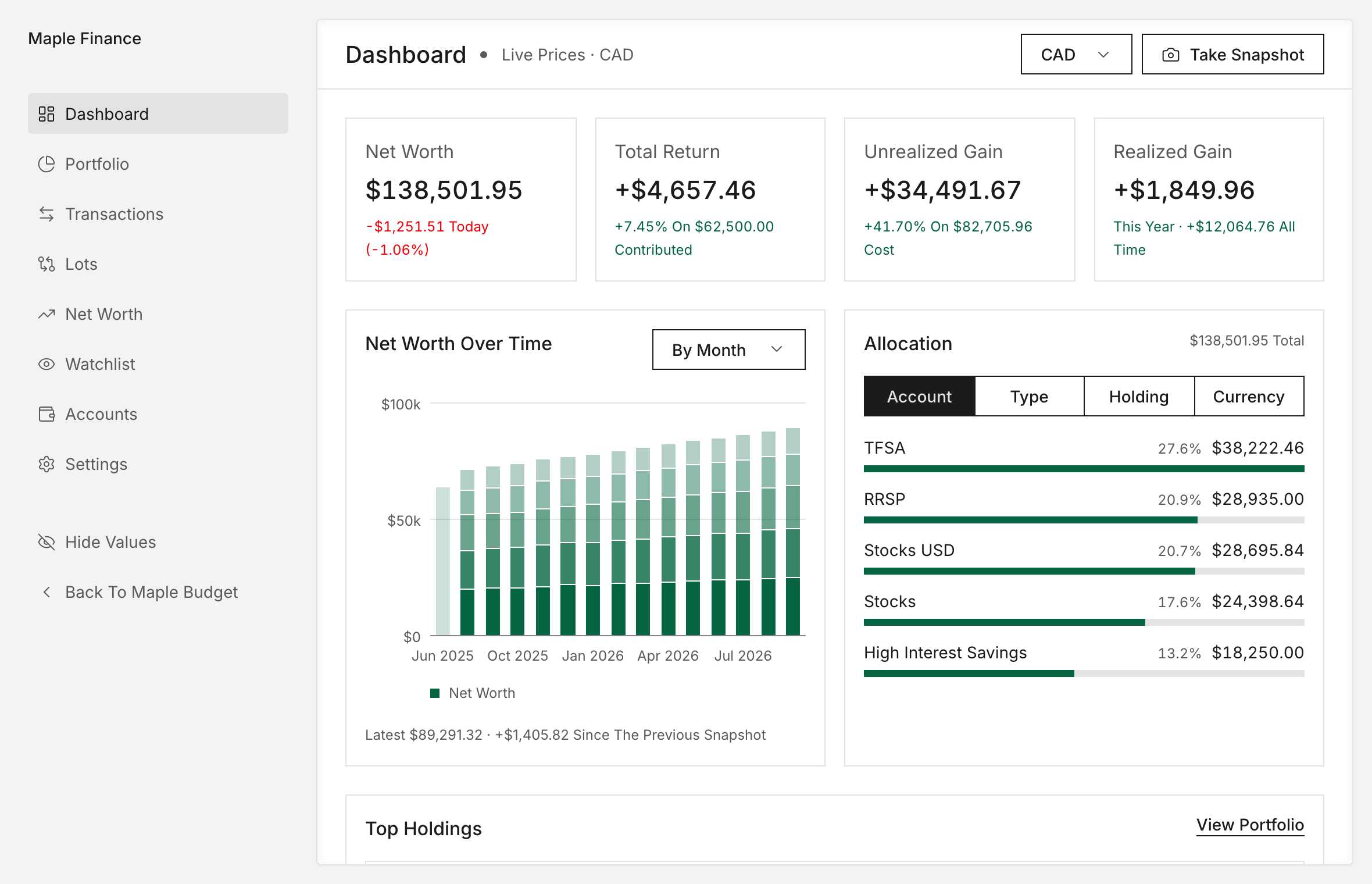 Maple Finance dashboard on the web